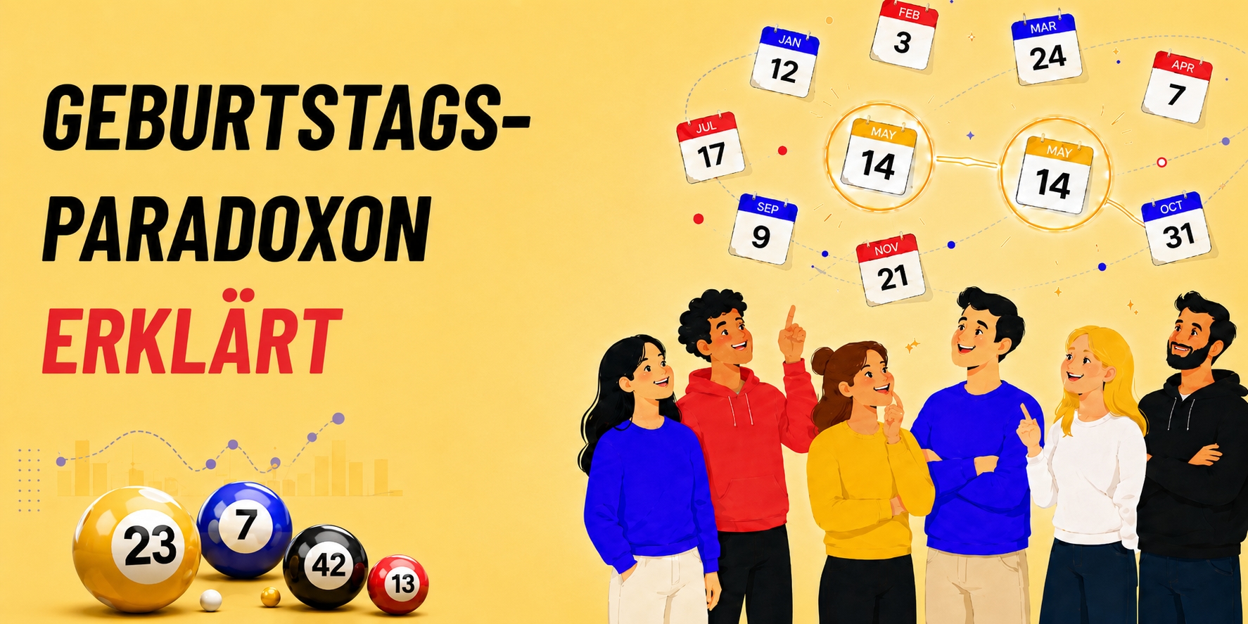 Geburtstagsparadoxon einfach erklärt: Gleiche Geburtstage & der Faktor Zufall